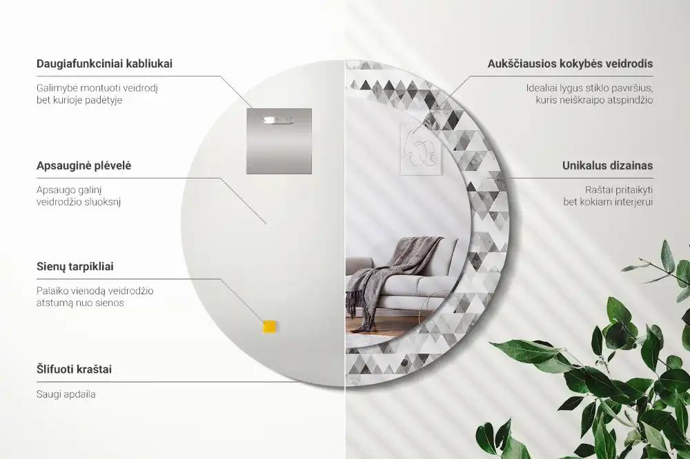 Spiegel rund Dreiecke