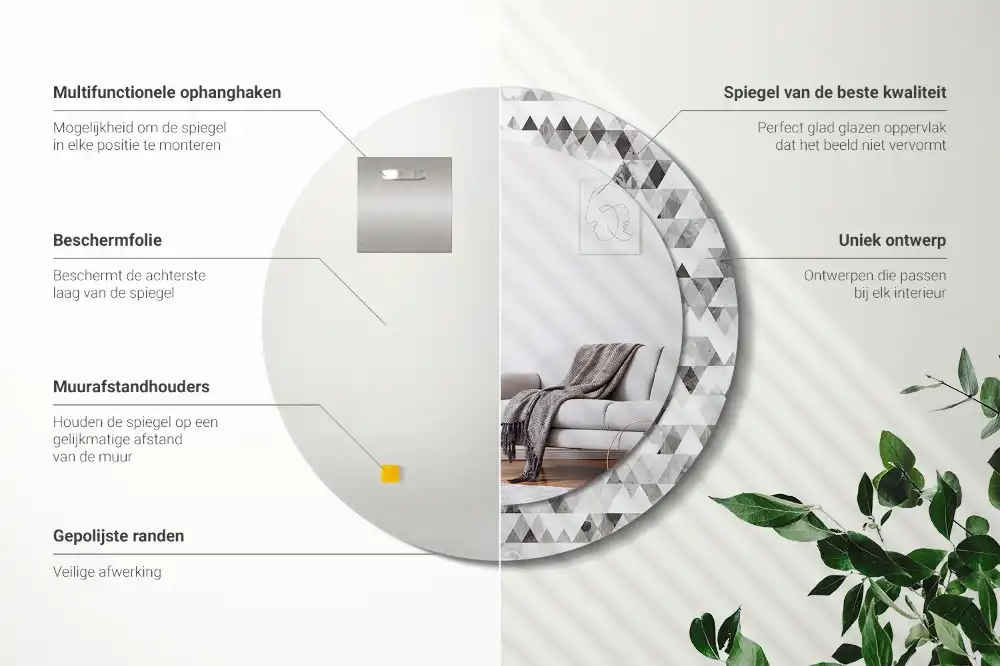 Spiegel rund Dreiecke