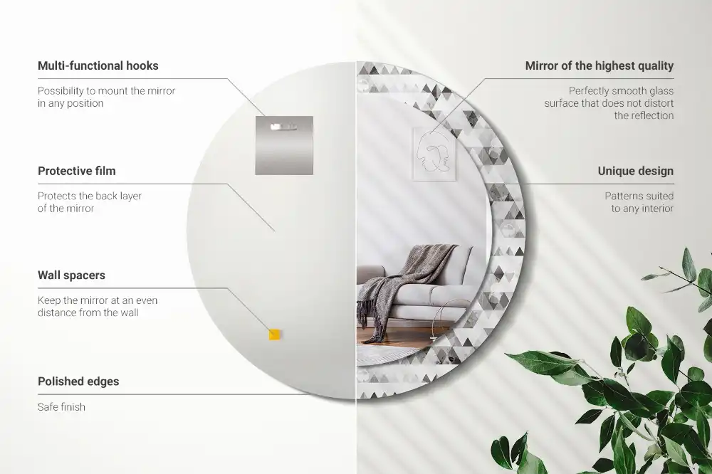 Spiegel rund Dreiecke