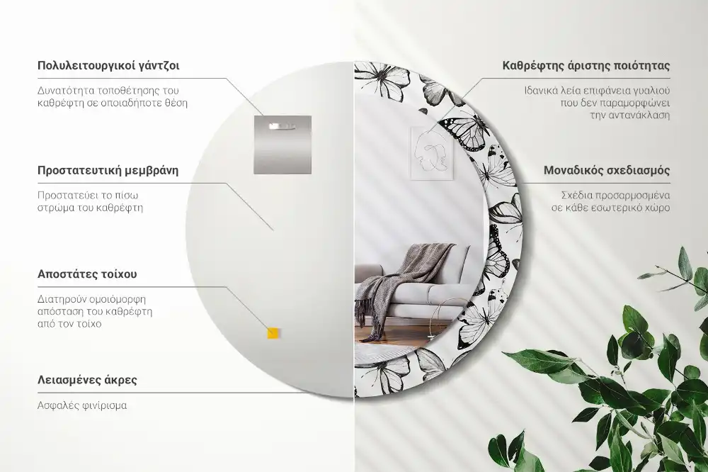 Spiegel mit bedrucktem Rahmen rund Schmetterlinge