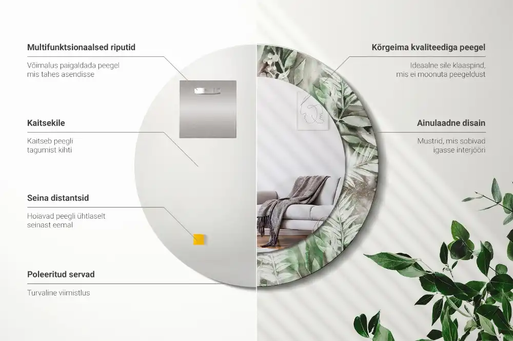 Runden spiegel Aquarellblätter