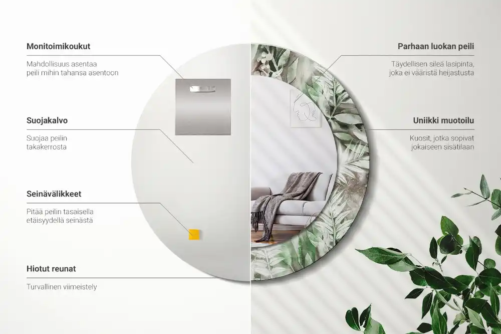 Runden spiegel Aquarellblätter