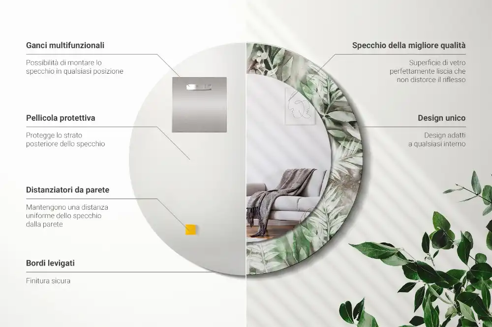 Runden spiegel Aquarellblätter