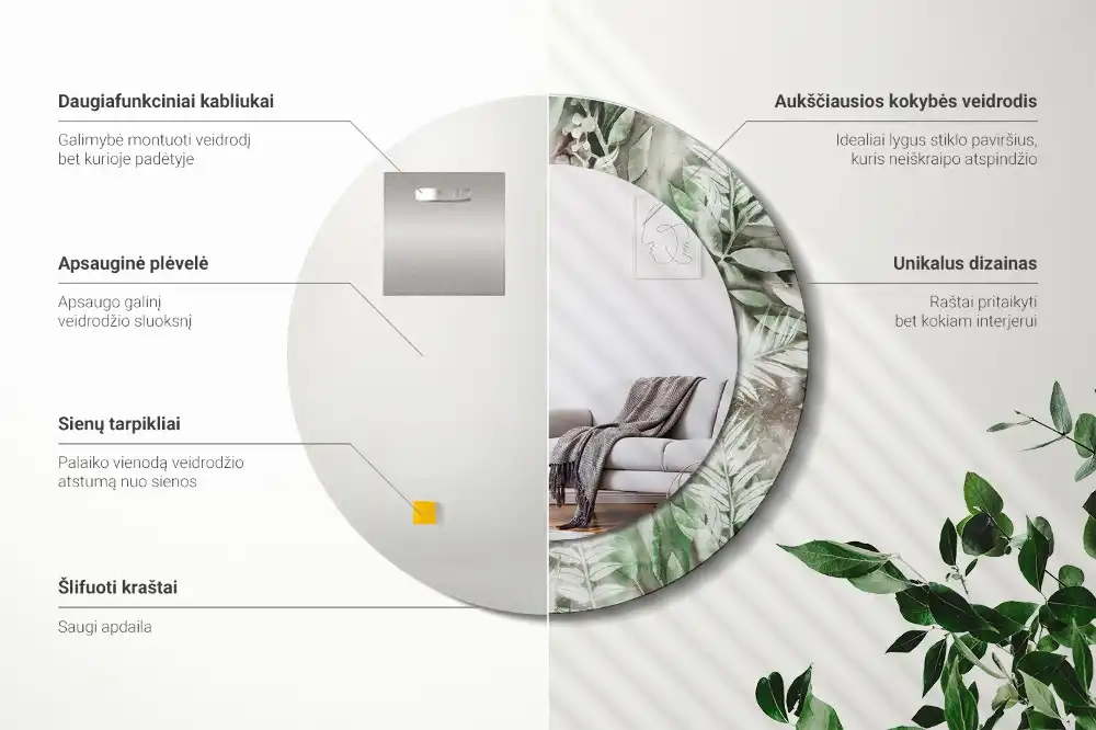 Runden spiegel Aquarellblätter