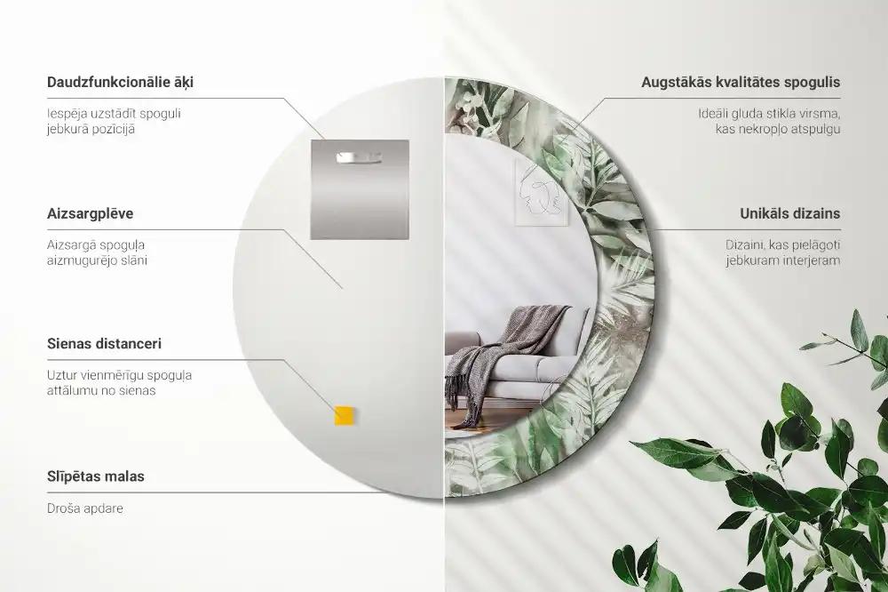 Runden spiegel Aquarellblätter