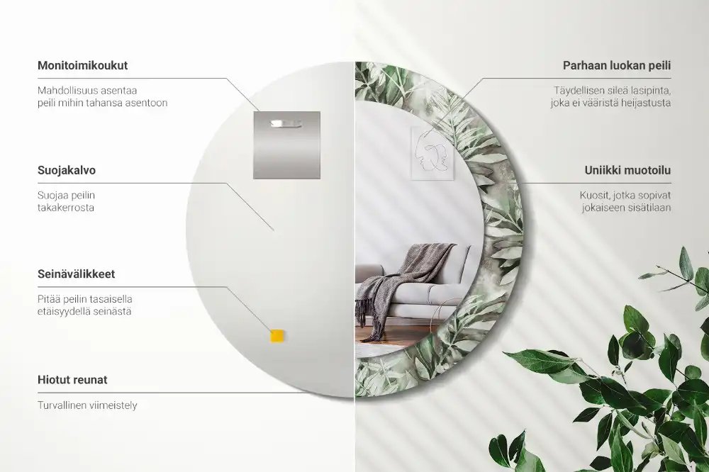 Runden spiegel Aquarellblätter