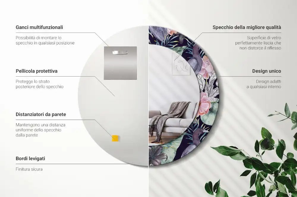 Runden spiegel Reiher (Vögel)