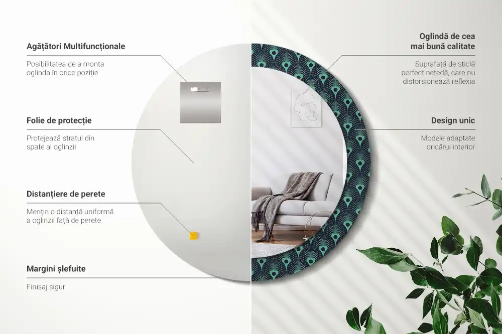 Spiegel mit bedrucktem Rahmen rund Blumenmuster