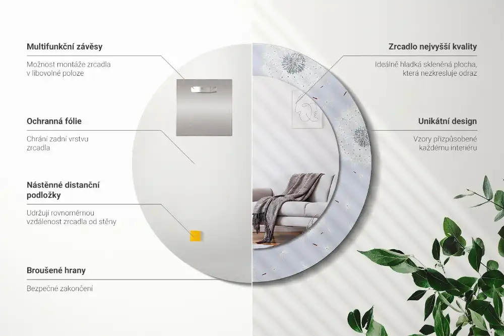 Runden spiegel Löwenzahn