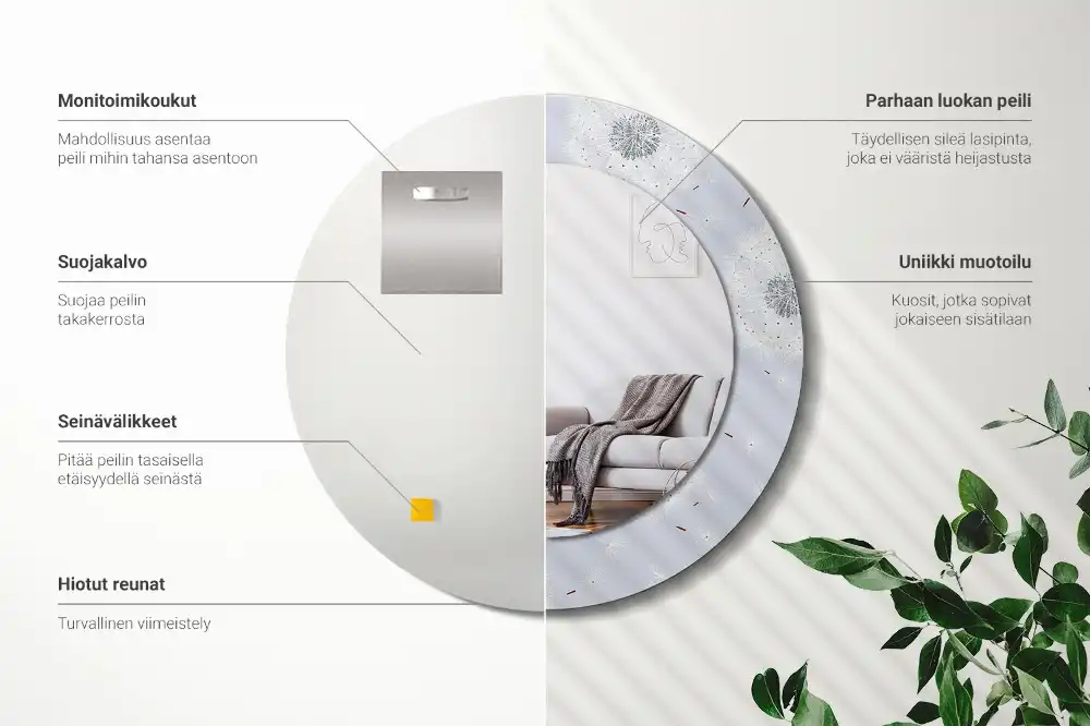 Runden spiegel Löwenzahn