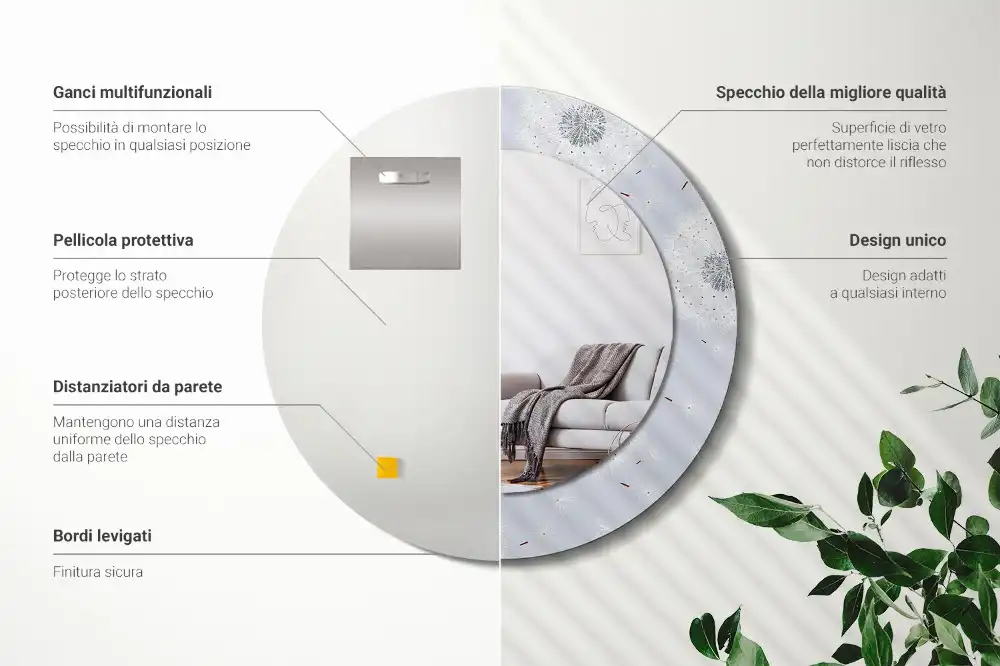 Runden spiegel Löwenzahn