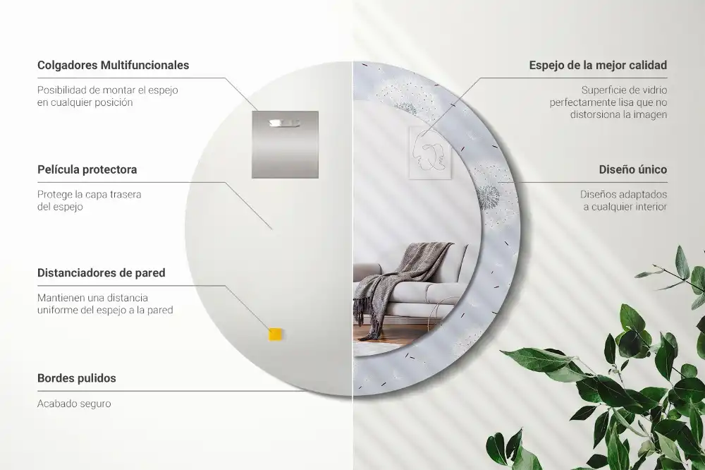 Runden spiegel Löwenzahn