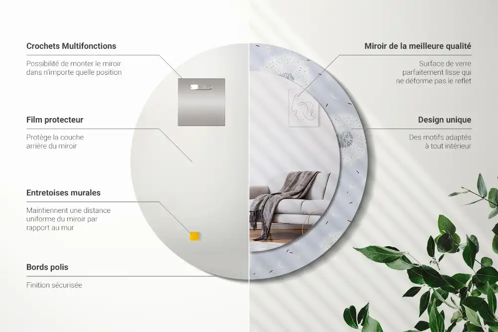 Runden spiegel Löwenzahn