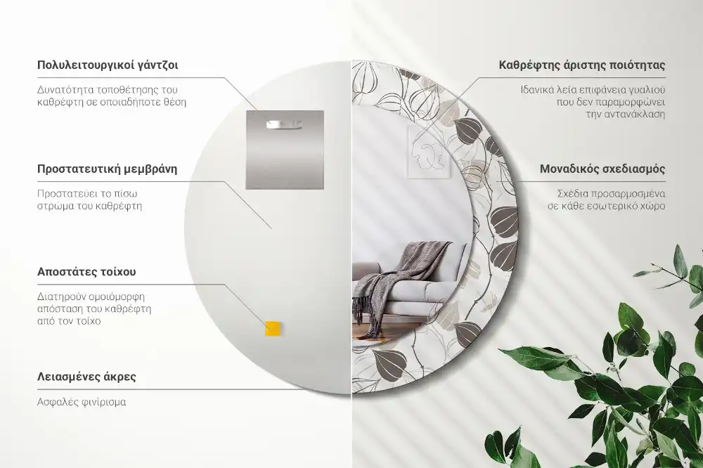 Runden spiegel Abstrakt-blumig