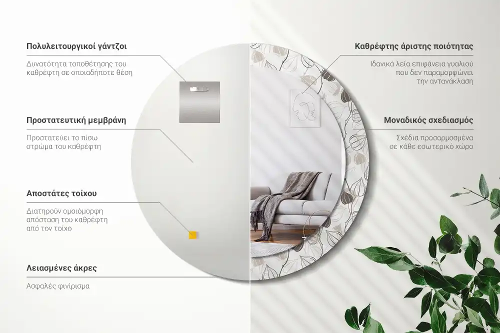 Runden spiegel Abstrakt-blumig