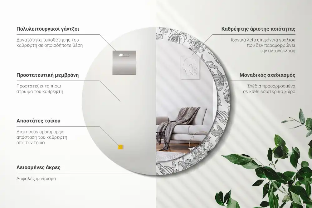 Spiegel mit bedrucktem Rahmen rund Blumenmuster