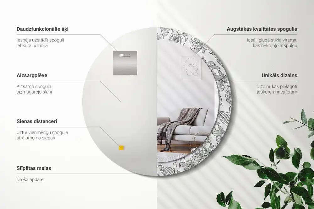 Spiegel mit bedrucktem Rahmen rund Blumenmuster