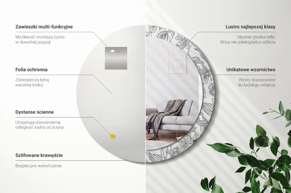 Spiegel mit bedrucktem Rahmen rund Blumenmuster