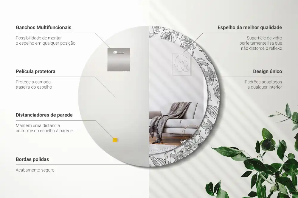 Spiegel mit bedrucktem Rahmen rund Blumenmuster