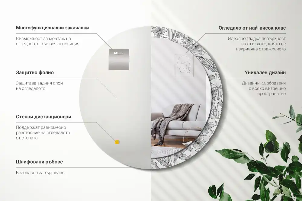 Spiegel mit bedrucktem Rahmen rund Blumenmuster