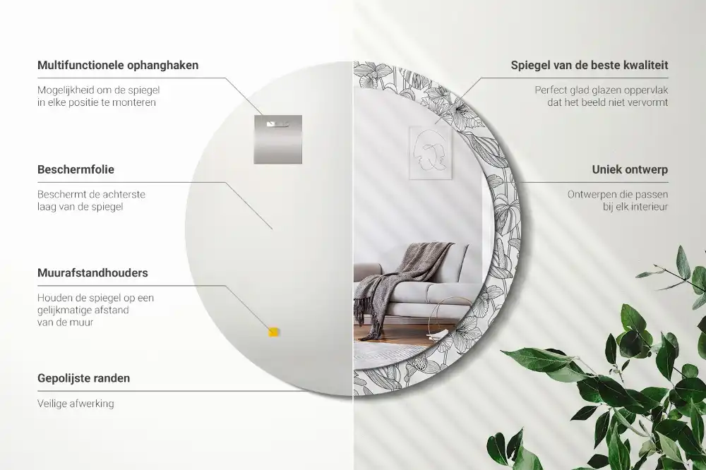 Spiegel mit bedrucktem Rahmen rund Blumenmuster