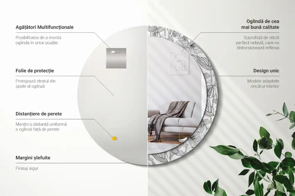 Spiegel mit bedrucktem Rahmen rund Blumenmuster