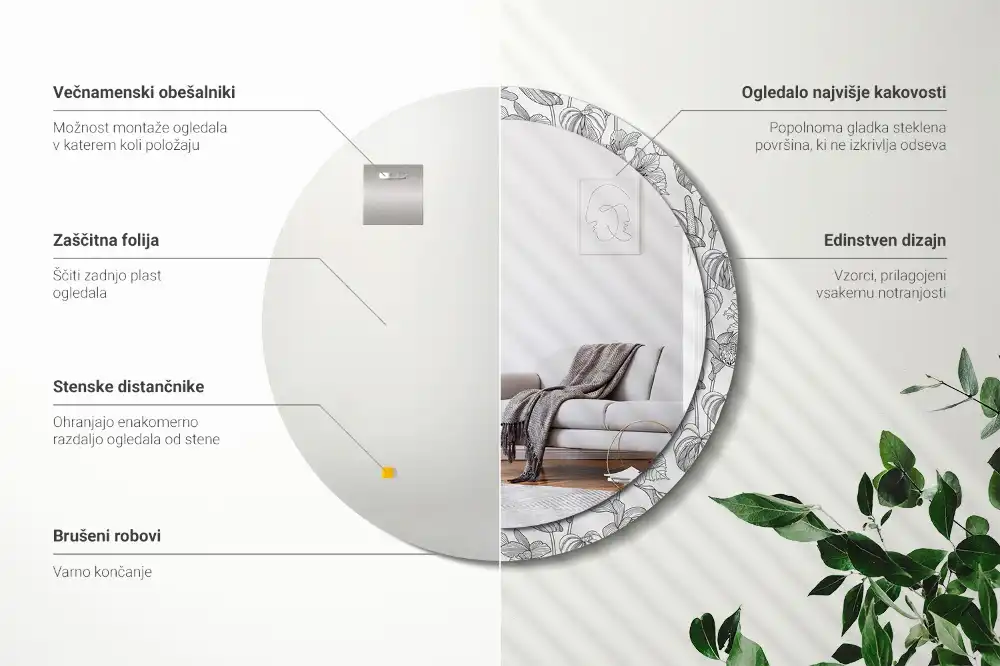 Spiegel mit bedrucktem Rahmen rund Blumenmuster