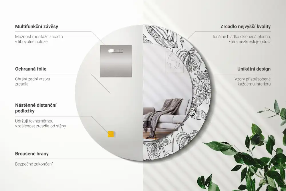 Spiegel mit bedrucktem Rahmen rund Blumenmuster