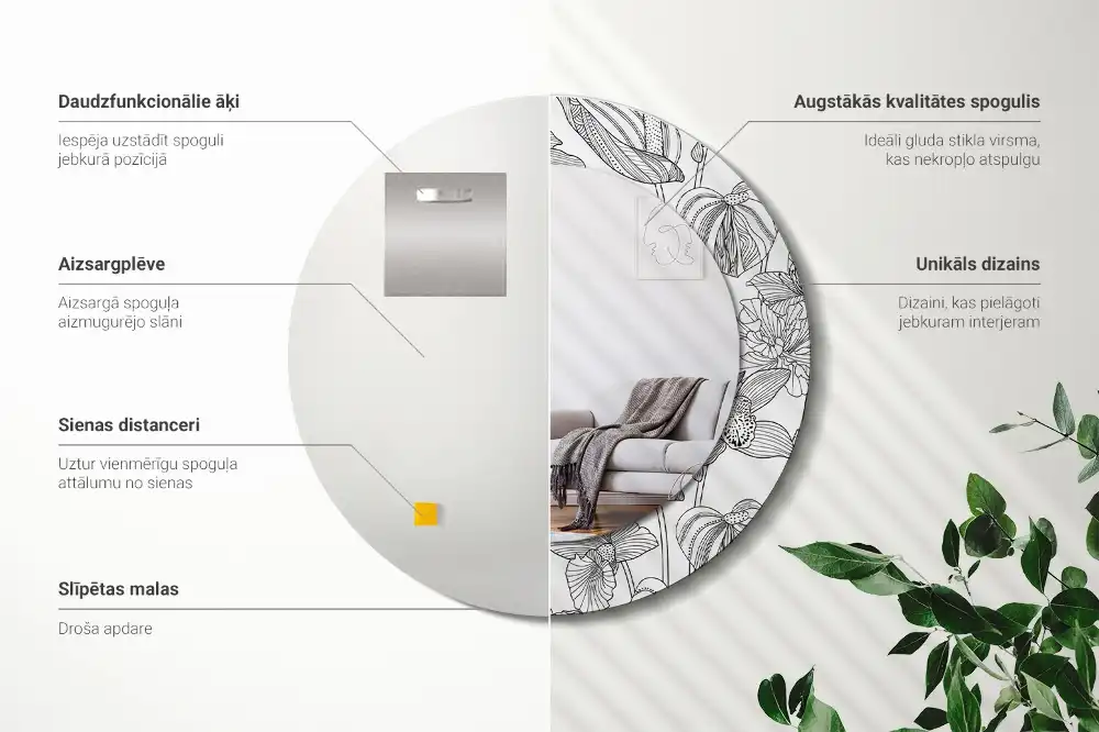 Spiegel mit bedrucktem Rahmen rund Blumenmuster