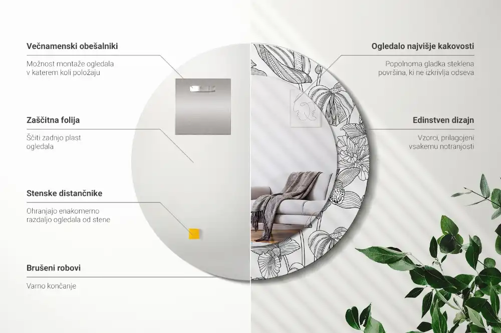 Spiegel mit bedrucktem Rahmen rund Blumenmuster