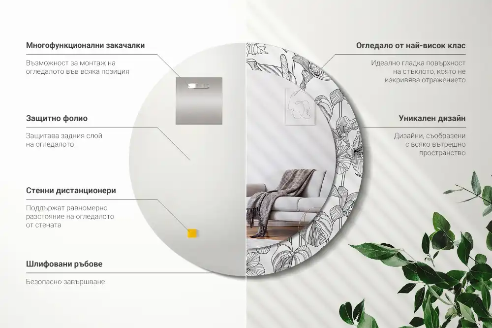 Spiegel mit bedrucktem Rahmen rund Blumenmuster