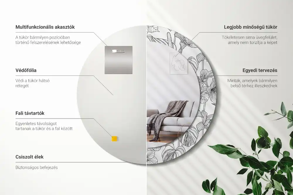 Spiegel mit bedrucktem Rahmen rund Blumenmuster