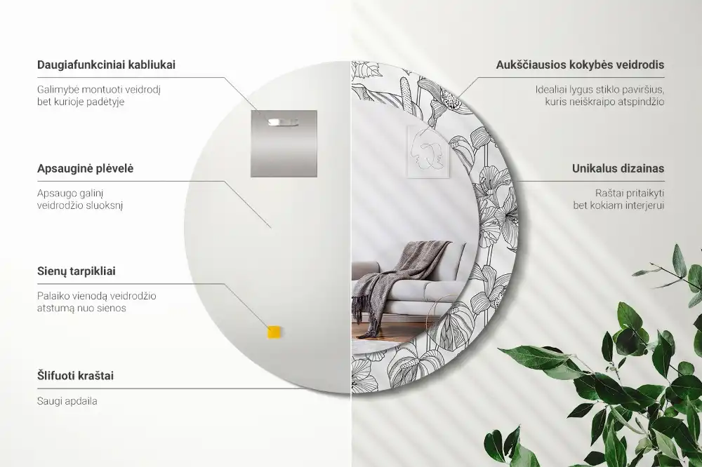 Spiegel mit bedrucktem Rahmen rund Blumenmuster