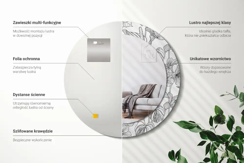 Spiegel mit bedrucktem Rahmen rund Blumenmuster