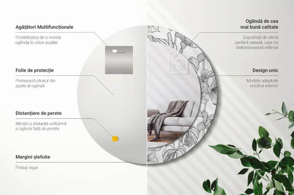 Spiegel mit bedrucktem Rahmen rund Blumenmuster