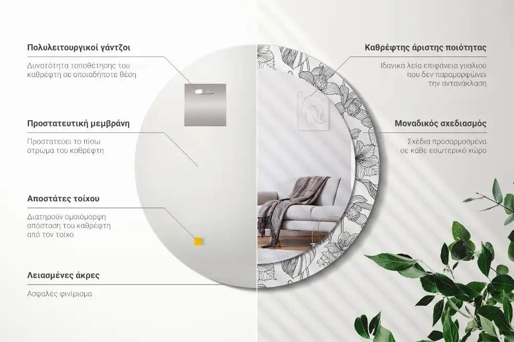 Spiegel mit bedrucktem Rahmen rund Blumenmuster