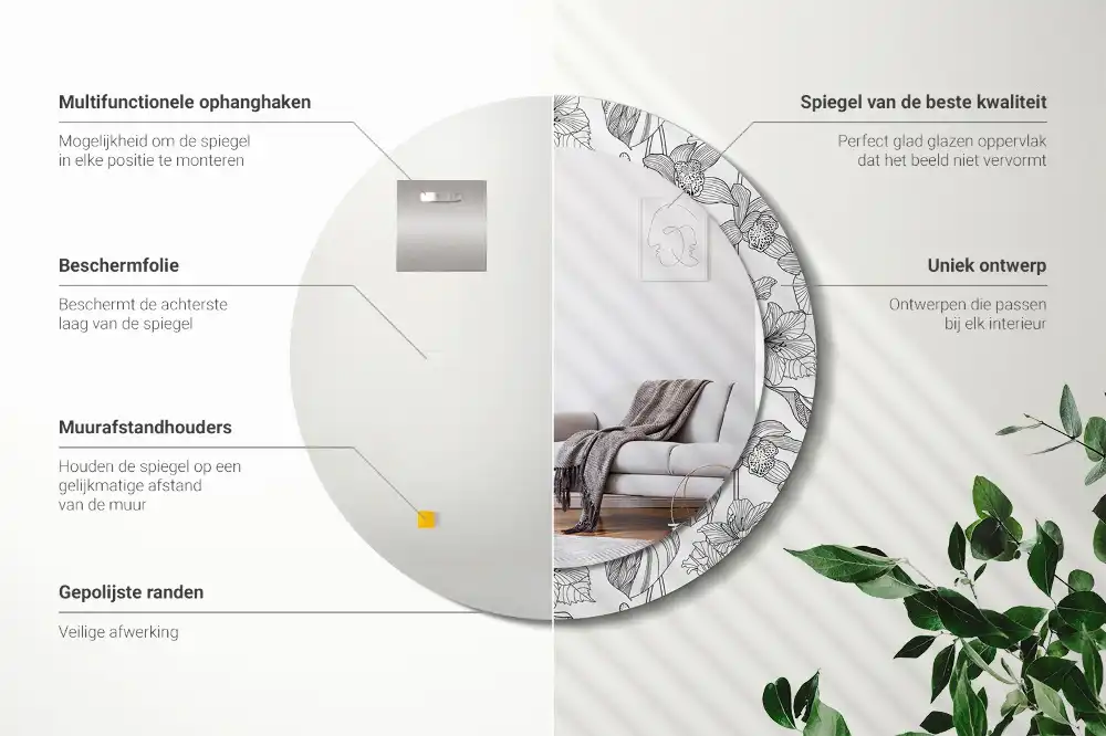 Spiegel mit bedrucktem Rahmen rund Blumenmuster