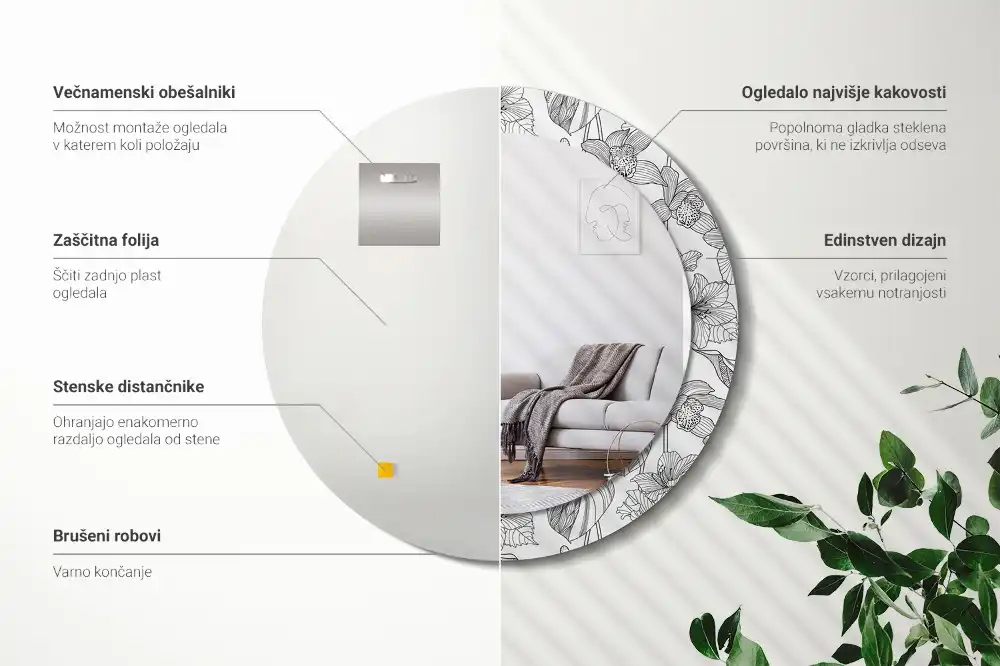 Spiegel mit bedrucktem Rahmen rund Blumenmuster