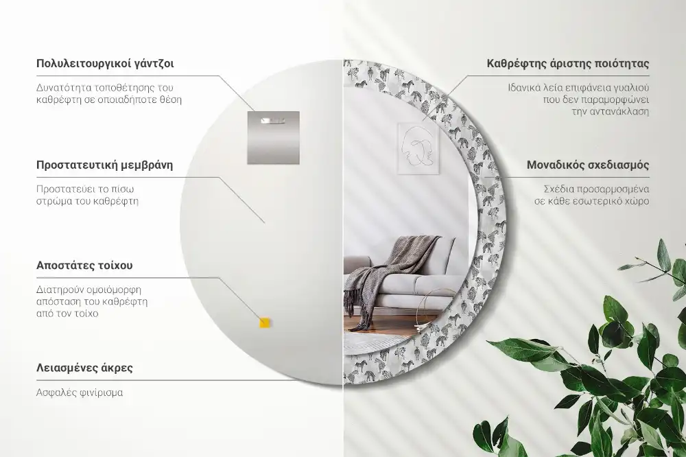 Spiegel rund Tropischer Tiger