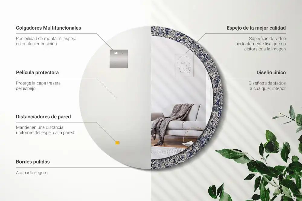 Spiegel mit bedrucktem Rahmen rund Blumen