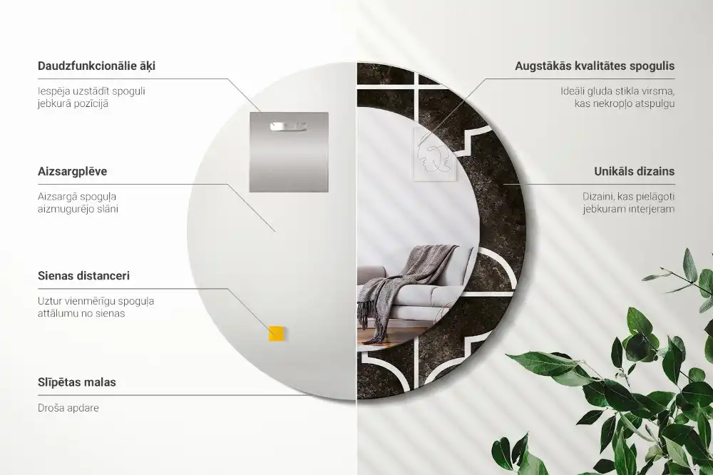 Runden spiegel Antikes Muster