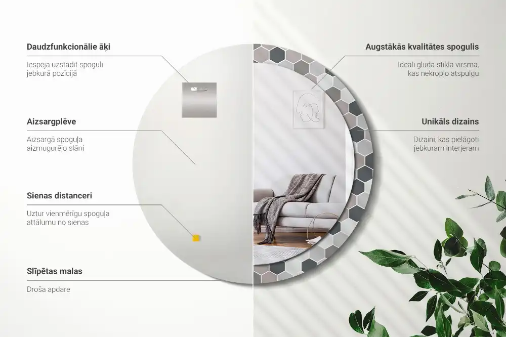 Spiegel rund Sechseckiges Muster