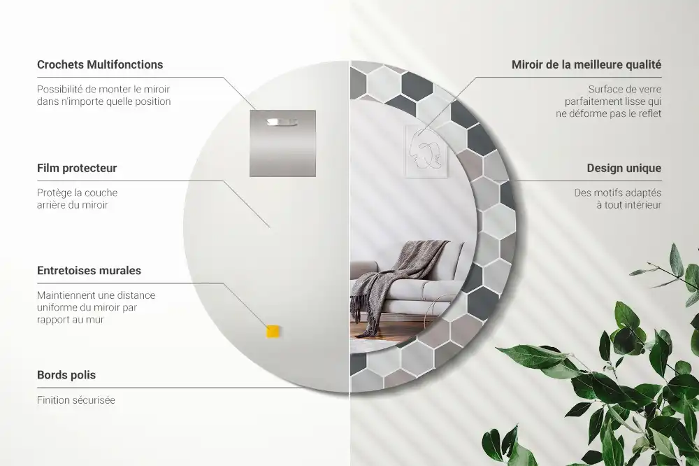 Spiegel rund Sechseckiges Muster