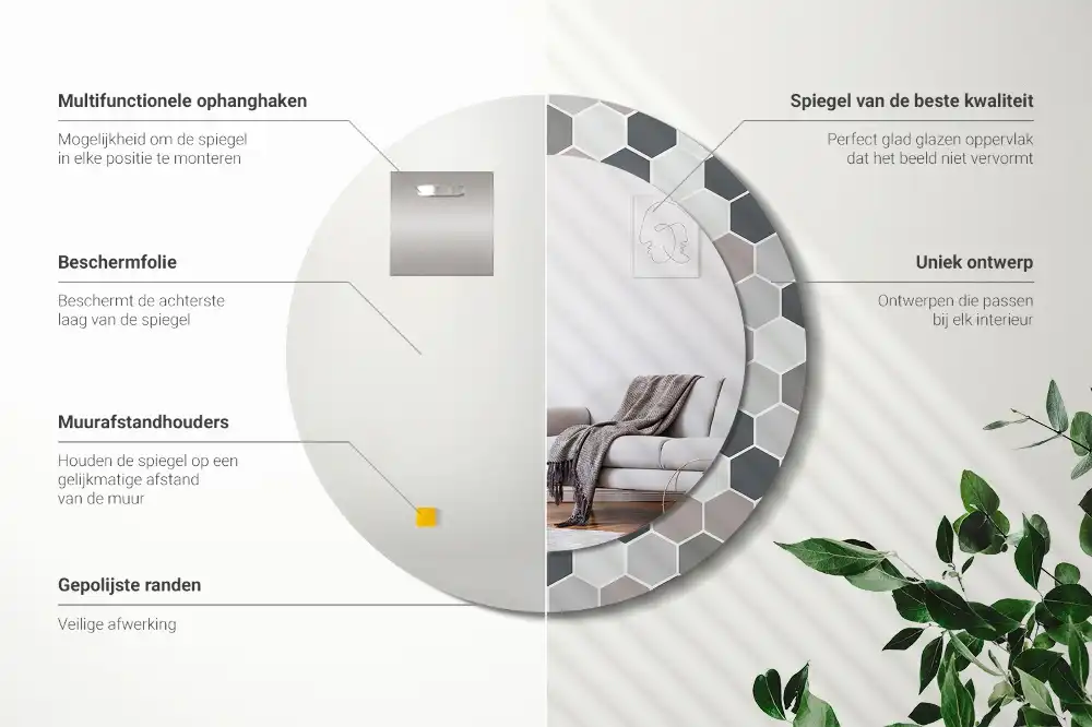 Spiegel rund Sechseckiges Muster