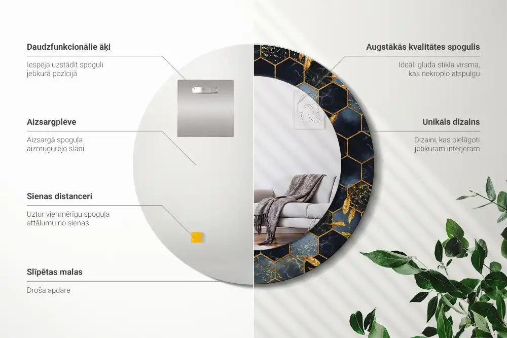 Spiegel mit bedrucktem Rahmen rund Hexagon-Marmor