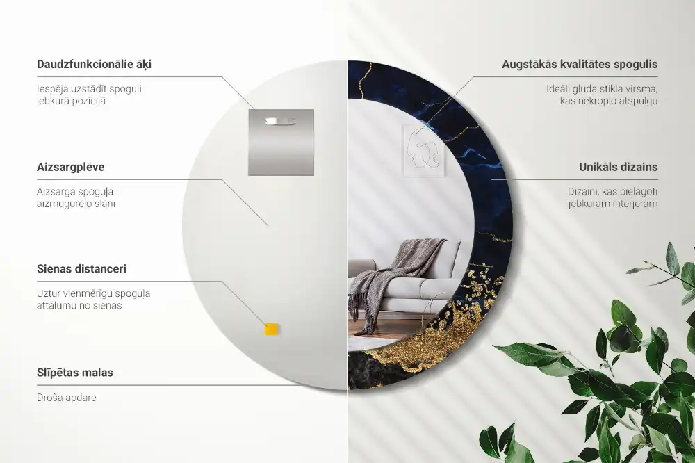 Spiegel rund Blauer Marmor