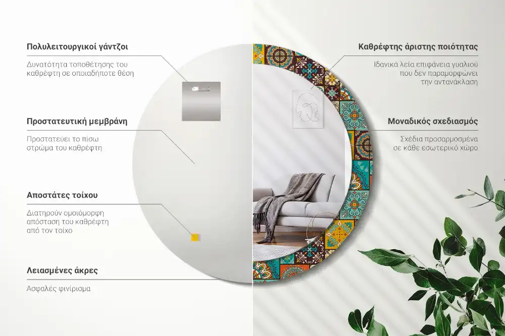 Spiegel mit bedrucktem Rahmen rund Arabisches Muster