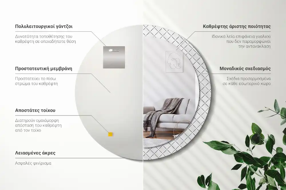 Runden spiegel Querlinien