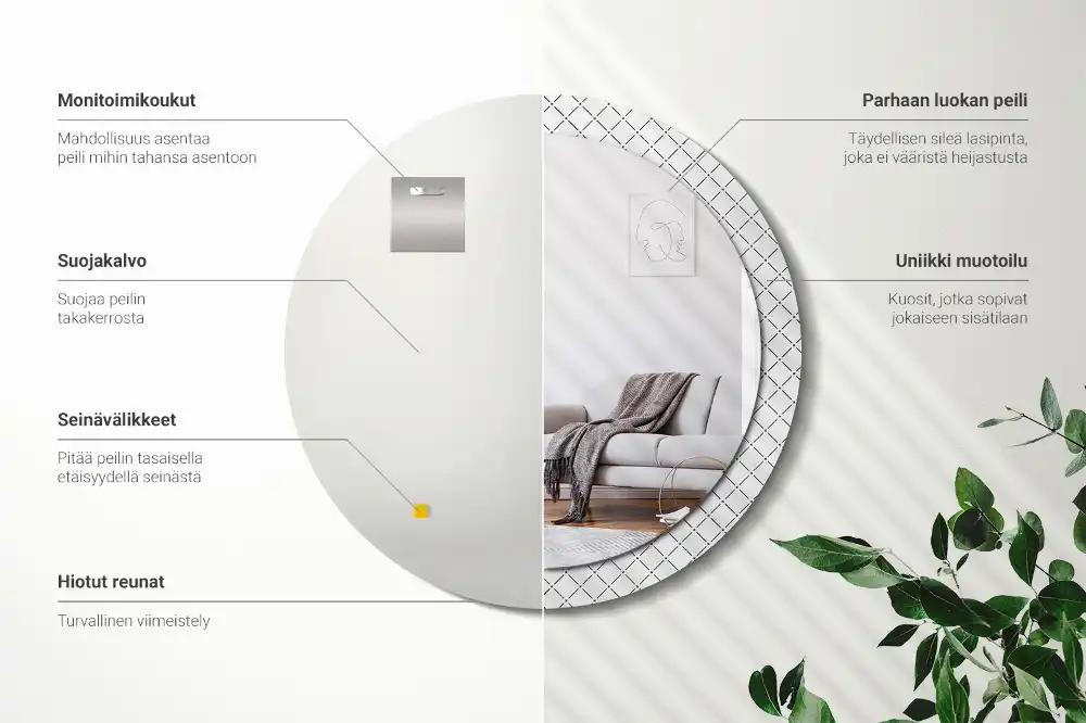 Runden spiegel Querlinien