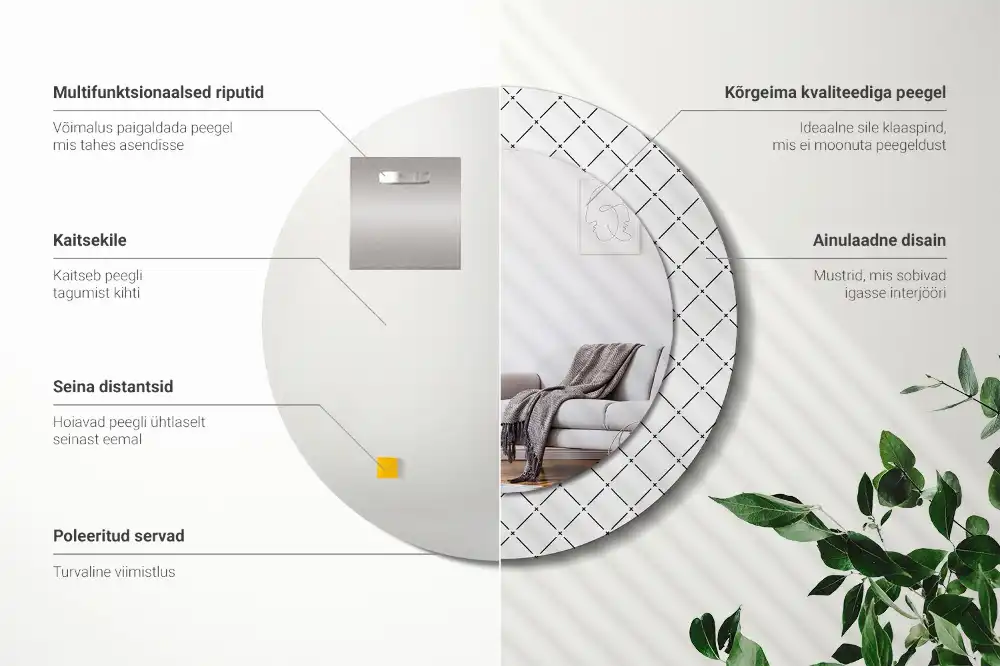 Runden spiegel Querlinien